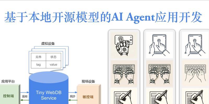开源html5框架有哪些？如何选择适合的框架？
