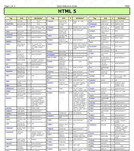 HTML5的结构标签有哪些？如何正确使用它们构建网页？