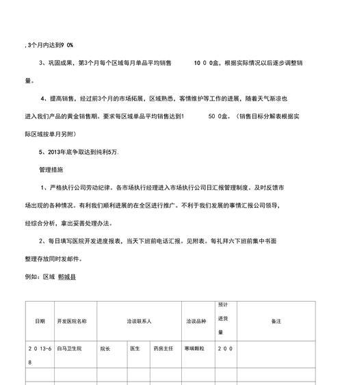 如何有效推广医药网站的产品？常见问题有哪些？