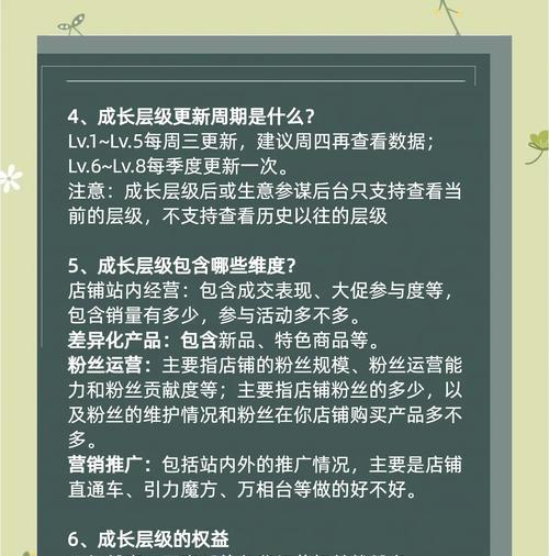 淘宝网站整体形象分析怎么写？如何提升品牌形象？
