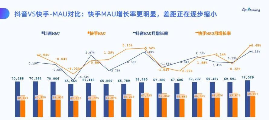 创意网站价格分析怎么写？如何评估网站设计成本效益？