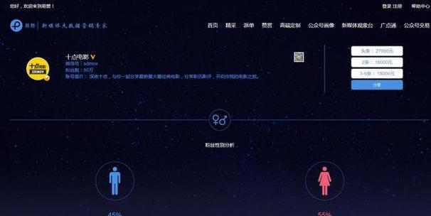 创意网站价格分析怎么写？如何评估网站设计成本效益？