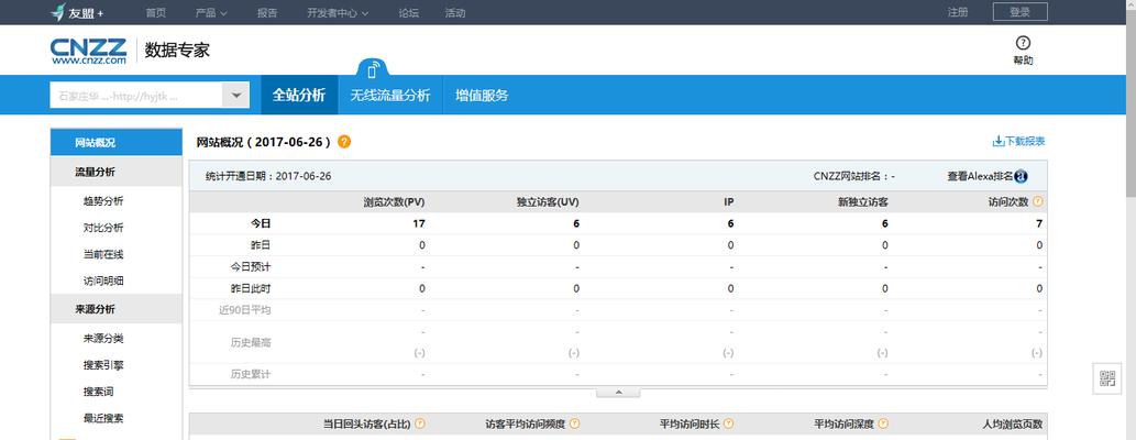 统计图表分析网站怎么做？如何选择合适的图表类型？