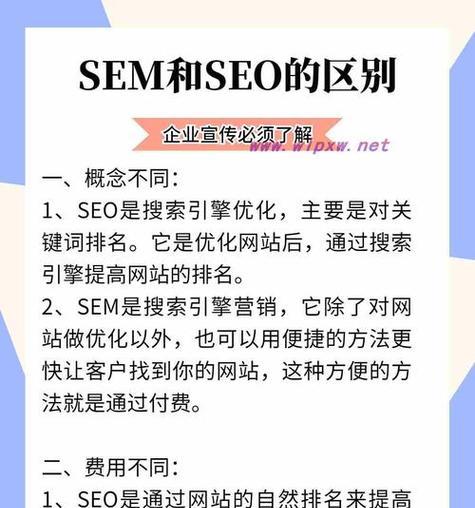 新网站如何选择合适的关键词？关键词选取有哪些常见问题？