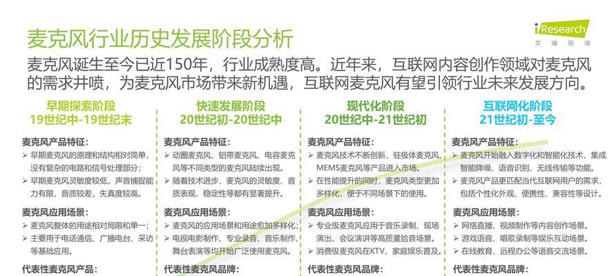 互联网网站推广前景如何？未来趋势和挑战是什么？