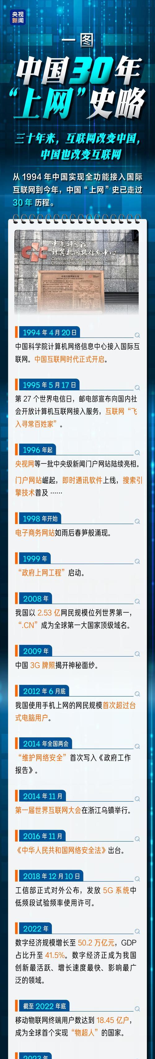 互联网网站推广前景如何？未来趋势和挑战是什么？