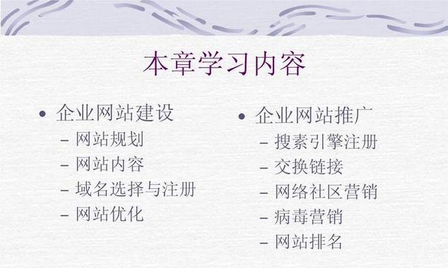 如何写网站的要求和推广？网站推广有哪些常见问题？