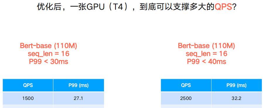 小米网站优化方案分析怎么写？常见问题有哪些解决方法？