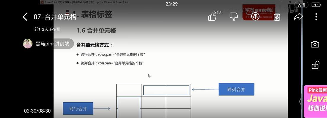 HTML文件由哪些部分组成？各部分的作用是什么？