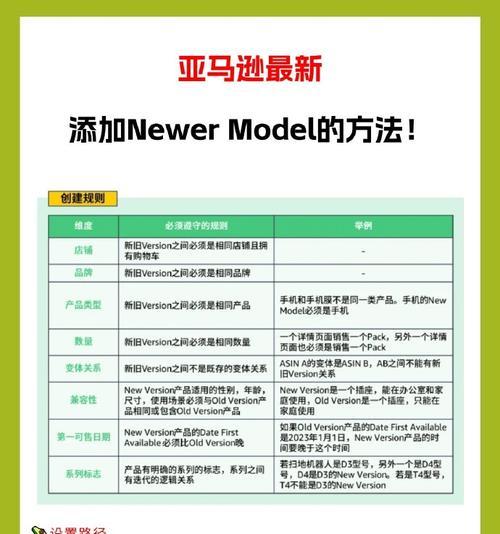 如何开发亚马逊网站推广？掌握这些策略能提升销量吗？