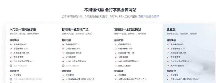 有代码如何做网站推广？有哪些有效的推广策略？