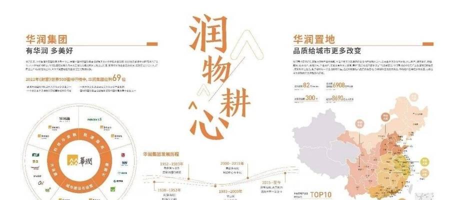 温州网站如何免费推广？有哪些有效的方法？