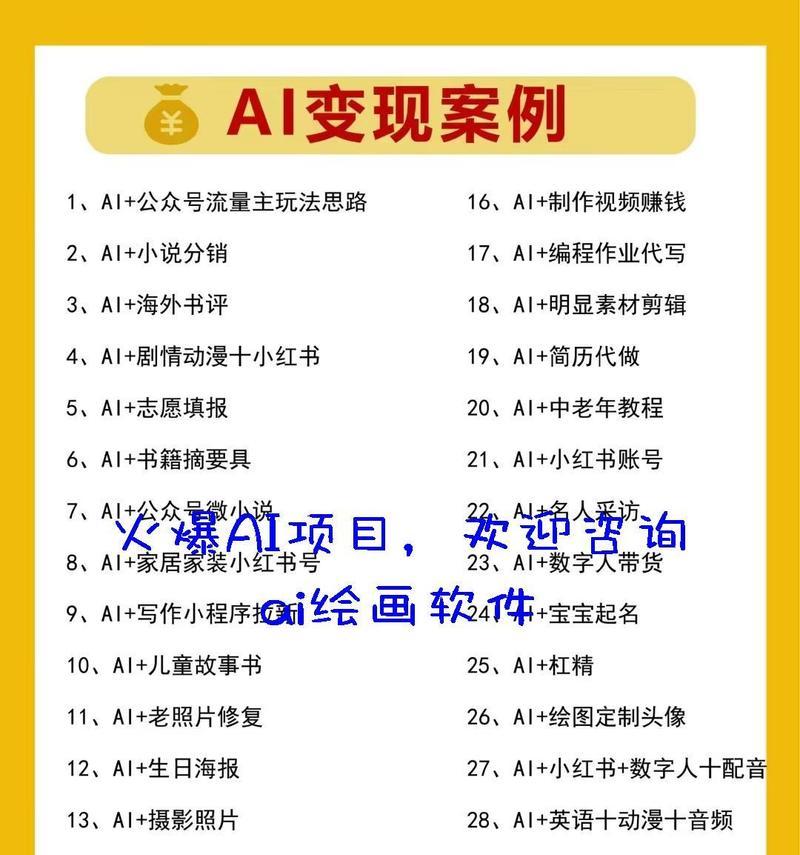 起名网站分析怎么写的啊？分析报告应包含哪些要点？