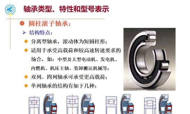 轴承网站如何推广出来的？有哪些有效的推广策略？