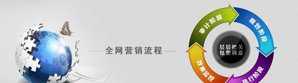 海报网站对比分析图怎么做？如何制作有效的对比图？