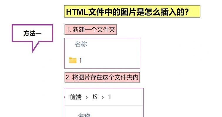 HTML文本格式样式有哪些？如何正确使用它们？