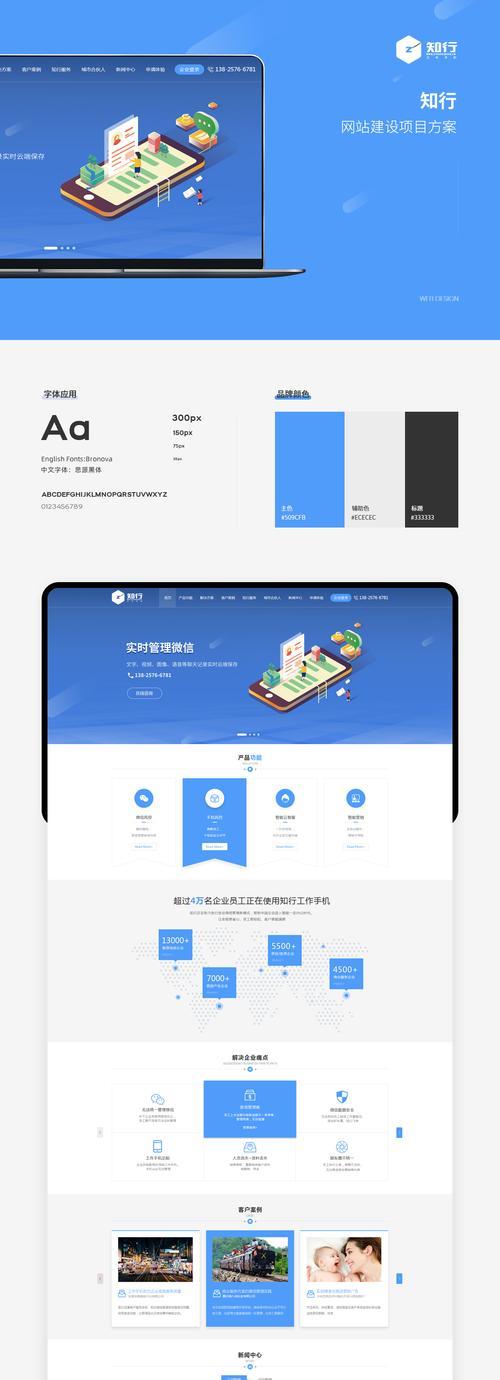 项目如何建立网站推广模式？推广模式有哪些常见问题？