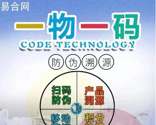 如何做溯源网站推广？有效策略和常见问题解答？