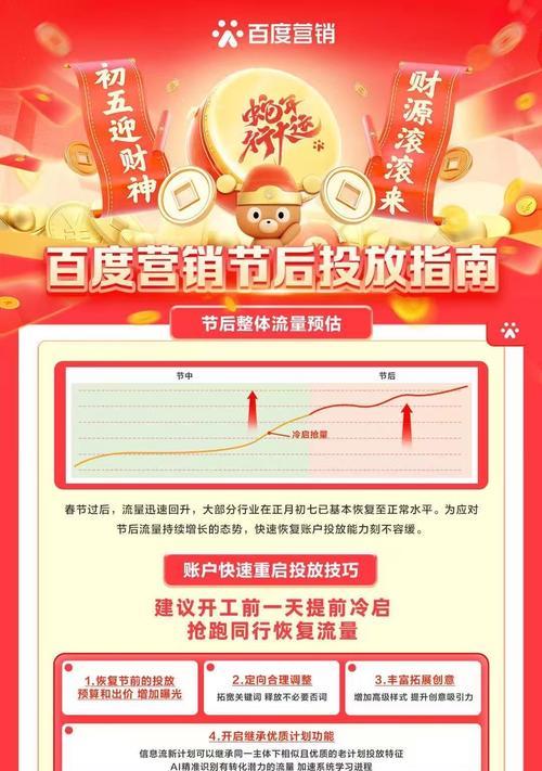 网站如何进行营销推广？有哪些有效策略？