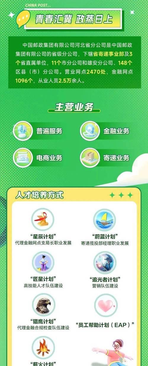 招聘网站如何提升营销效果？有效策略有哪些？