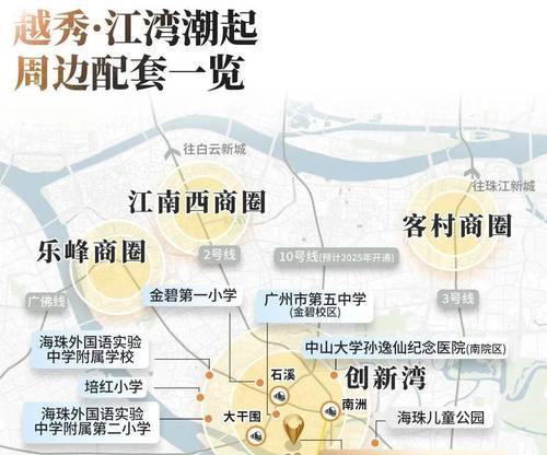 越秀区营销网站怎么做？如何提升网站SEO效果？