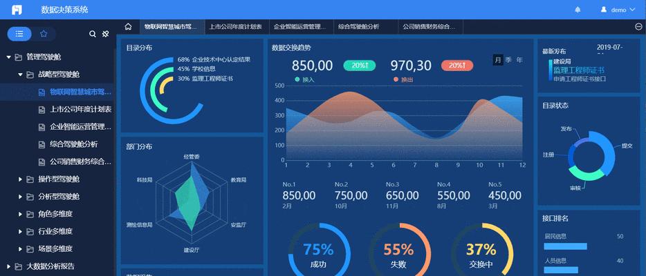 虎丘区如何做网站推广？有哪些有效方法？