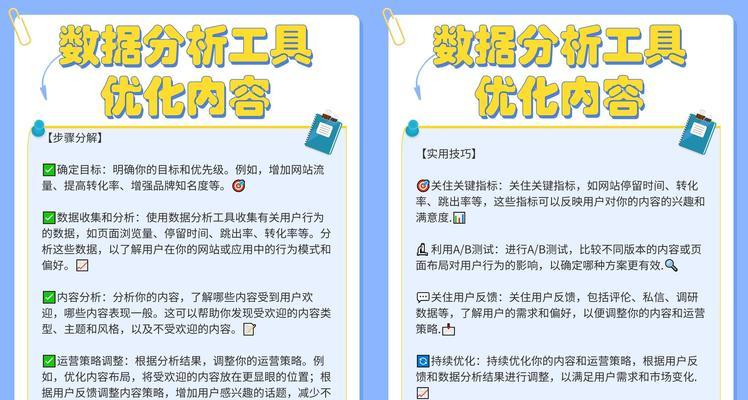 怎么分析网站运营情况？有哪些关键指标需要关注？