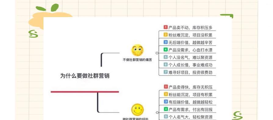 网站怎么做社群营销策划？如何策划有效的社群营销活动？