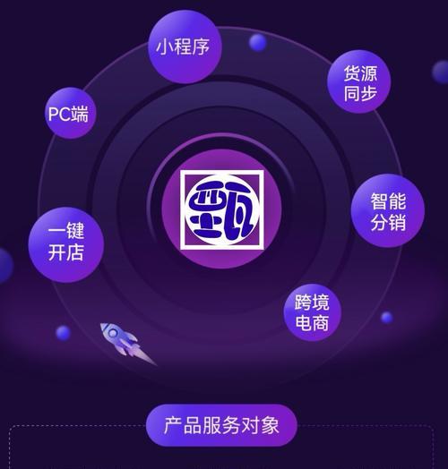 如何找门店货源网站推广？货源网站推广有哪些有效方法？