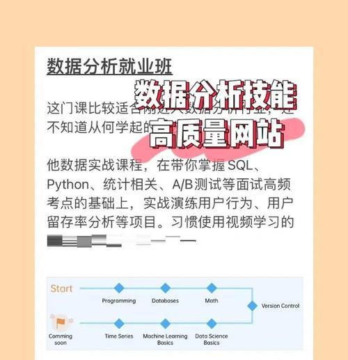 网站数据分析怎么做？如何通过数据分析优化网站性能？