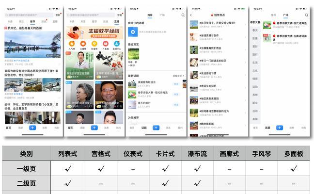网站产品价格分析怎么写？如何进行有效的成本分析？