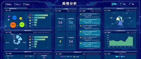 网站分析示例怎么写好？如何通过分析提高网站性能？
