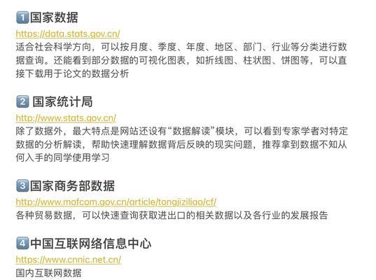 用户网站分析怎么写论文？论文写作的步骤和技巧是什么？