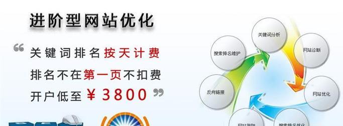网站设置关键词收费标准是什么？如何优化关键词提高SEO效果？
