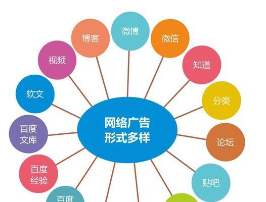 站长如何推广网站？有效策略和常见问题解答？