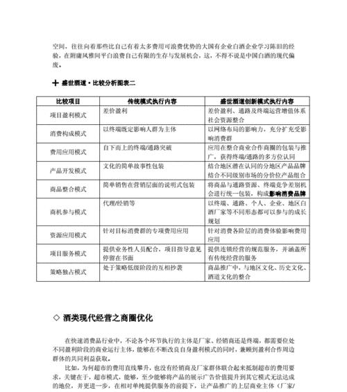 如何找白酒网站推广？有哪些有效的方法和策略？