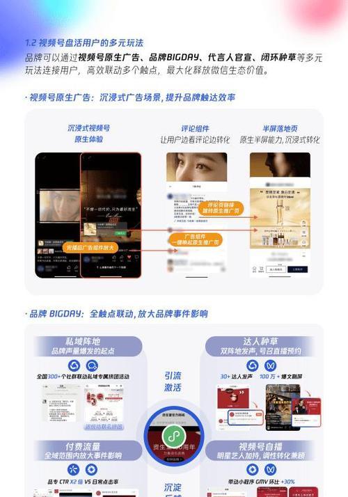 腾讯视频号如何推广网站？有哪些有效策略？