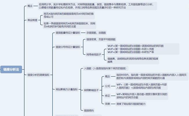 职业信息分析网站怎么写？如何有效收集和分析职业数据？