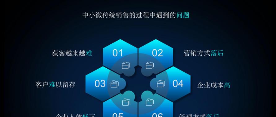 如何推广自己的公司网站？有效策略和常见问题解答？
