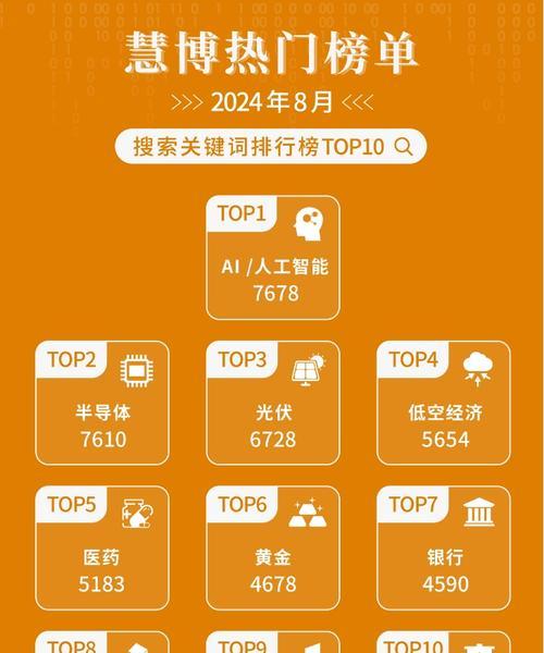 网站搜索关键词怎么写？如何优化以提高SEO效果？