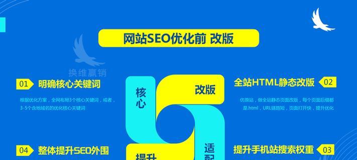 区域型网站关键词策略是什么？如何有效提升SEO排名？