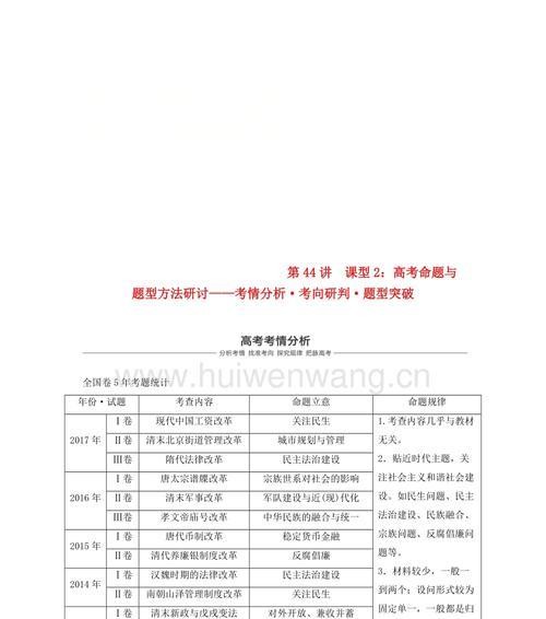 考题网站分析怎么写才吸引人？有哪些技巧和要点？