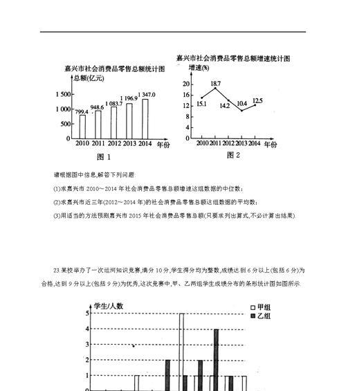 考题网站分析怎么写才吸引人？有哪些技巧和要点？