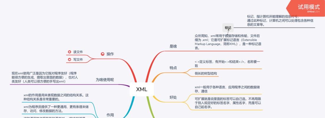 网站如何制作xml地图？制作过程中需要注意哪些常见问题？