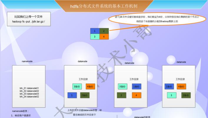 网站关键词要怎么分配？如何优化关键词布局提高SEO效果？