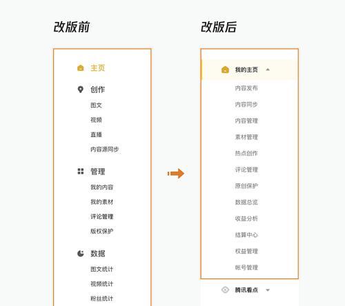 网站升级改版时原有数据如何处理？数据迁移的最佳实践是什么？