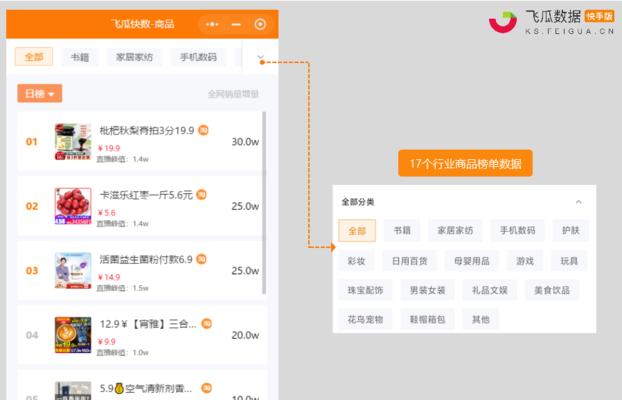 网站升级改版时原有数据如何处理？数据迁移的最佳实践是什么？