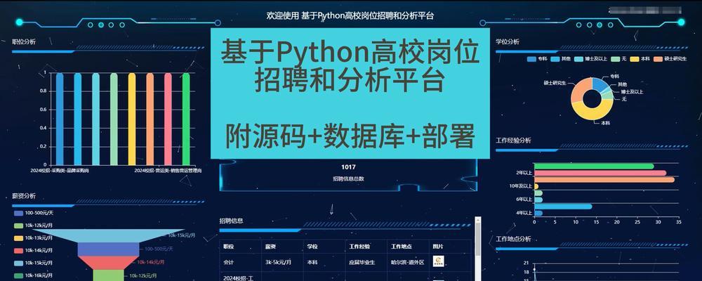 怎么插入网站的分析代码？详细步骤和常见问题解答？