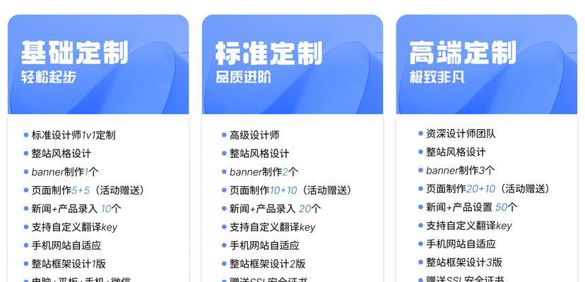 公司网站营销怎么做的快？有哪些快速提升策略？