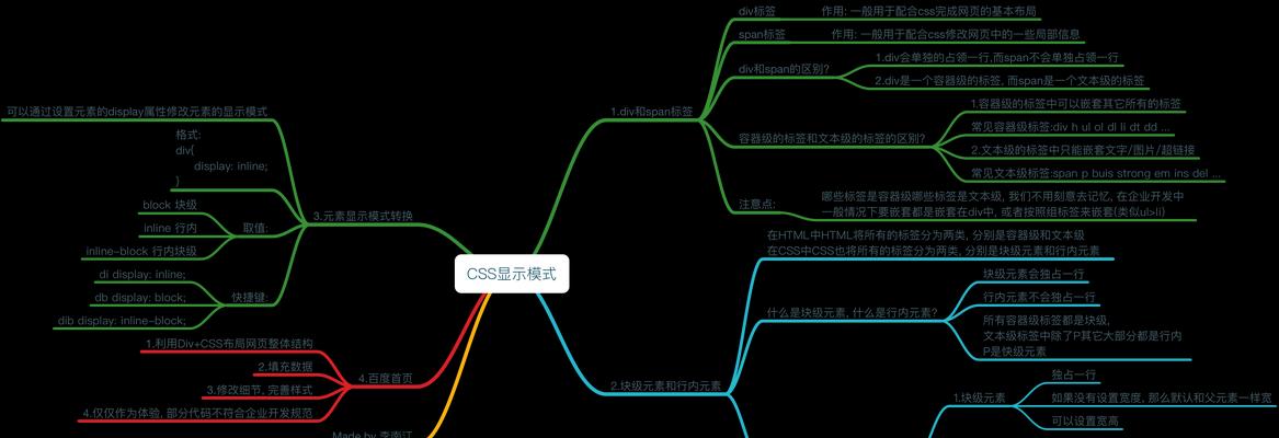 HTML5需要学习哪些内容？掌握这些技能后能做什么？